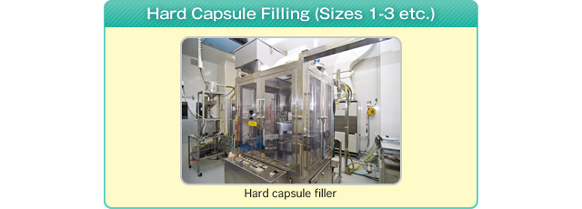 Hard Capsule Filling (Sizes 1- 3 etc.)